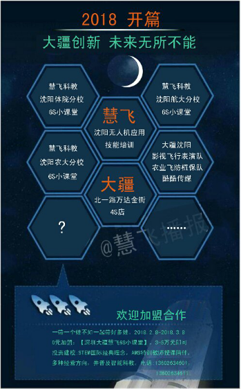 大疆创新沈阳4S店加盟电话：136026346110.png